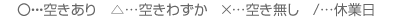 デイサービス憩いの杜